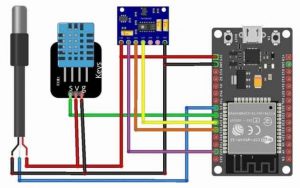 Air Quality Monitoring System based on IoT Project Report