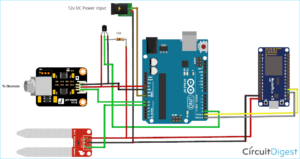 IoT based Water Quality Monitoring System  Project Thesis Download