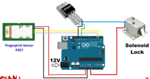 Finger Print Door Lock System using Arduino Project Thesis/Report Free Download Pdf