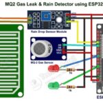 ESP 32 Gas Kit